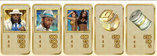 Pimped online pokies review & free play