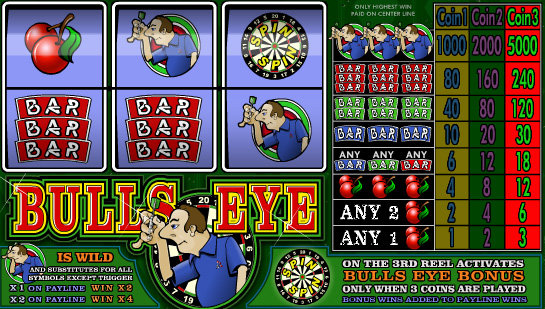 Free Play and Game Guide of Bullseye Net Pokies